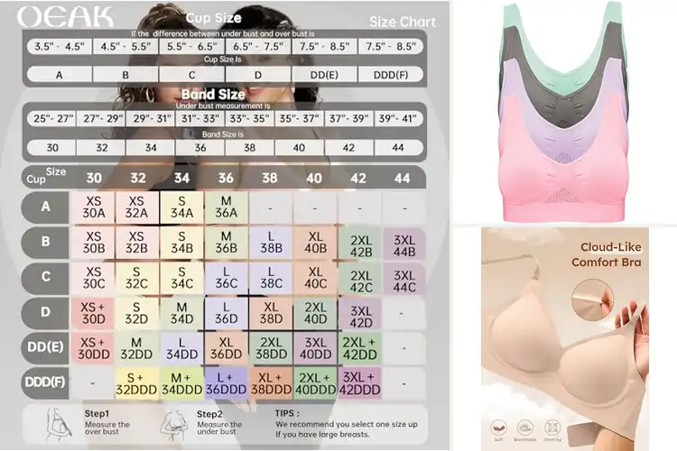 Detailed view of Best Comfort Bras