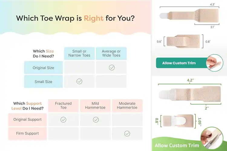 Detailed view of Best Hammer Toe Wraps: Top 10 Picks for Pain-Free Walking
