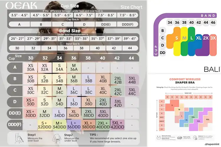 Detailed view of Best Non Slip Bras for All-Day Comfort & Secure Support