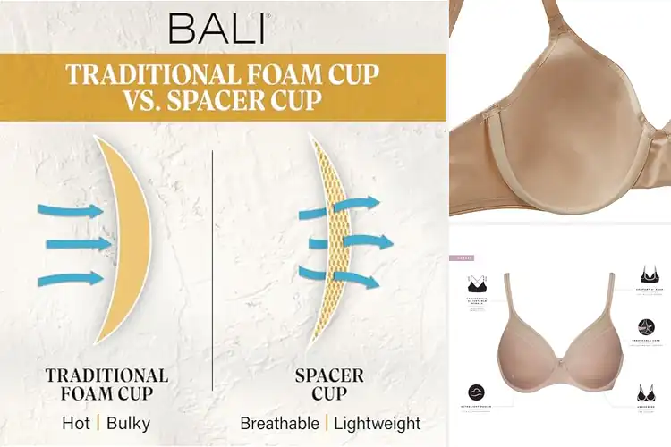 Detailed view of Best Smooth Back U Shaped Bras