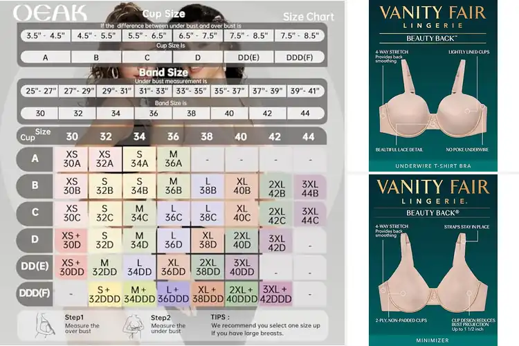 Detailed view of Best Smoothing Bras: Seamless Confidence