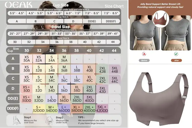 Detailed view of Best Supportive Bras for All-Day Comfort & Confidence
