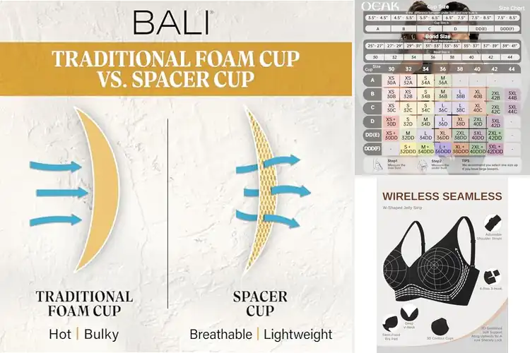 Detailed view of Best U Shaped Back Bra