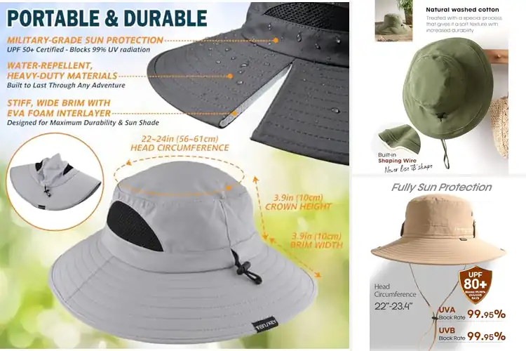 Detailed view of Best Wide Brim Hats